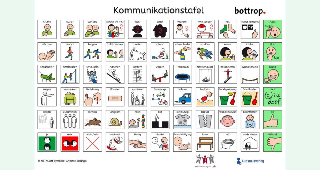 Kommunikationstafel mit bunten Symbolen der Stadt Bottrop